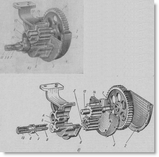 масляный насос двигателя СМД-14 и его детали
