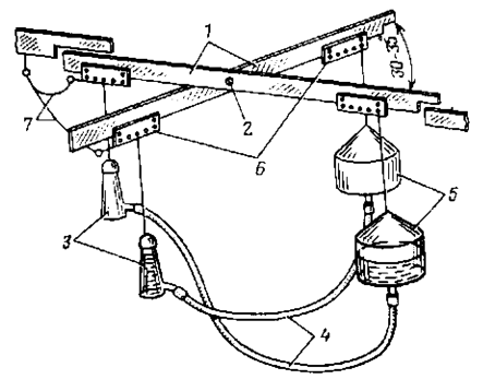 Автомат для открытия форточки в теплице