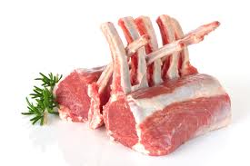 Метод плавления жира для определения происхождения мяса