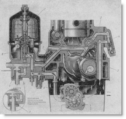 схема установки полнопоточной центрифуги на двигателе СМД-14