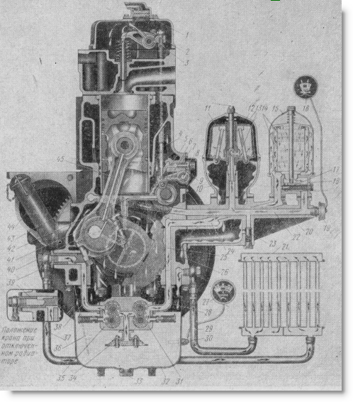 схема системы смазки двигателя АМ-01