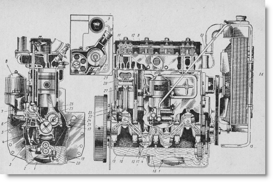 схема системы смазки двигателя Д-50