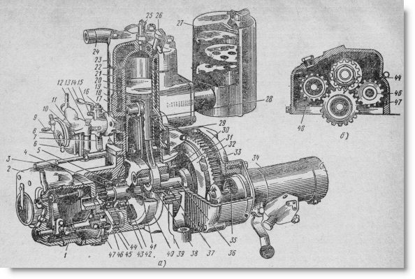 Пускового двигателя мтз. Пусковой двигатель Пд-10. Пд-10 двигатель пускач. Тракторный пускач Пд-10. Пусковой двигатель МТЗ-80.