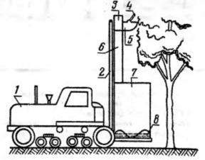Агрегат по производству кормов из древесной зелени