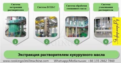 экстракция растворителем кукурузного масла