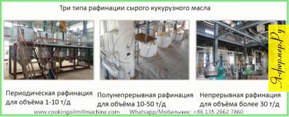 рафинация кукурузного масла